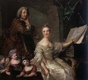 Jjean-Marc nattier The Artist and his Family painting